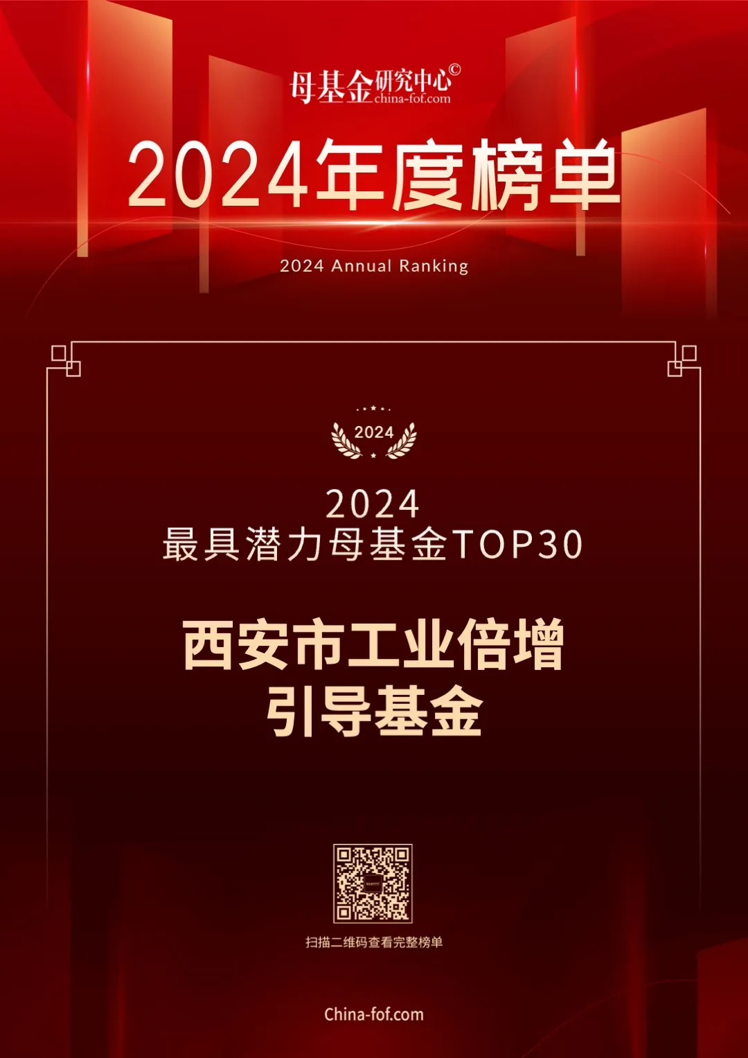 喜報(bào)，西安市工業(yè)倍增引導(dǎo)基金又雙叒叕上榜了！