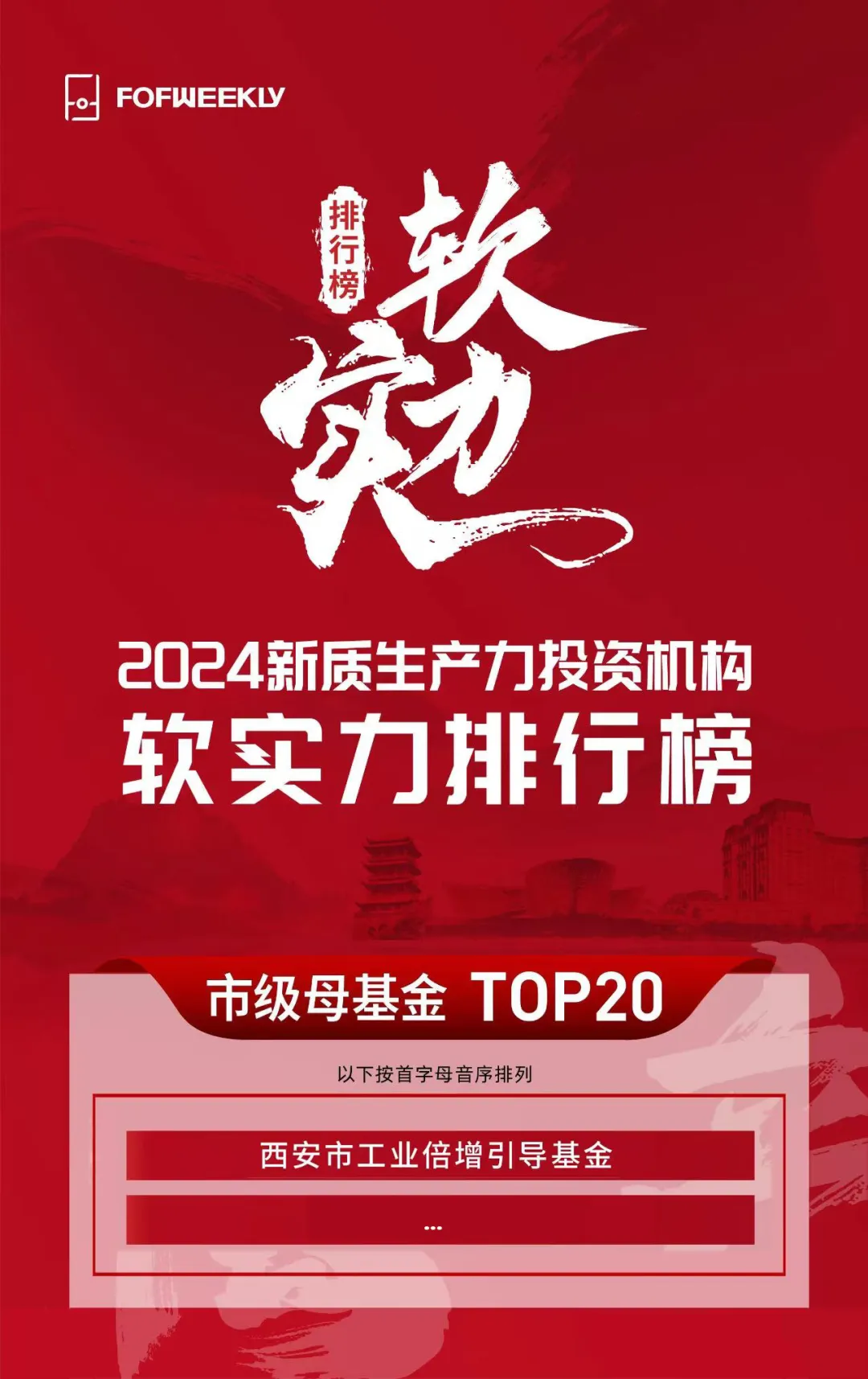 奮楫爭先，載譽前行③ || 西安市工業(yè)倍增引導(dǎo)基金榮獲“2024新質(zhì)生產(chǎn)力投資機構(gòu)軟實力排行榜市級母基金 TOP20”