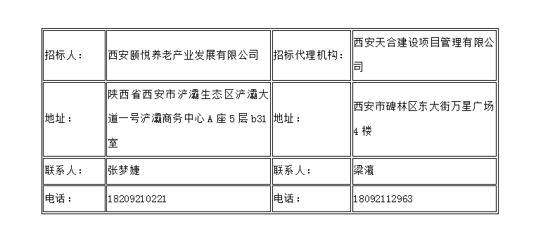 西安國(guó)際港務(wù)區(qū)區(qū)級(jí)公辦養(yǎng)老院裝修工程EPC項(xiàng)目一標(biāo)段、二標(biāo)段 資格預(yù)審公告